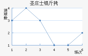 ʥׯʿ����������������