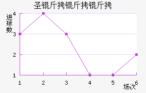 ʥ�����׽�������������