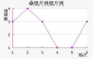 ɣ������������������