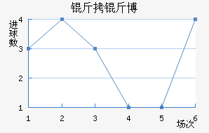 ���ﲩ����������������