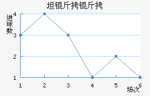 ̷���屩ͽ��������������