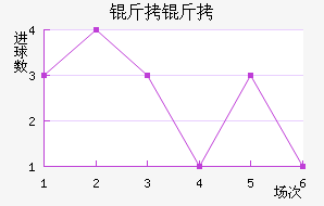 ��ʩ������������������