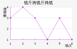 �����̩����������������