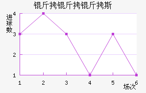 ������˹��������������