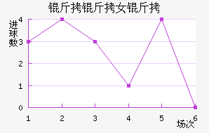 ����Ů���������������