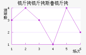 ����˹³���������������