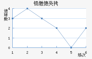 �ɵ¹���������������