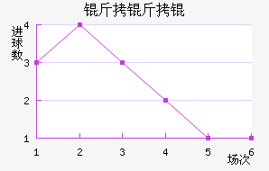 ����½�������������