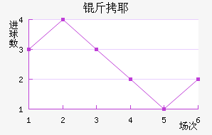 ��Ү��������������