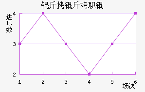 ����ְͽ�������������