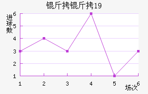 ���ֺ���U19��������������