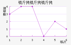 ��������������������