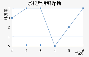 ˮ��������������������