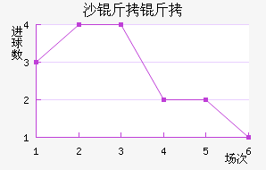 ɳ���ǽ�������������