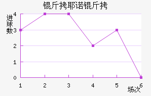 ��Үŵ�½�������������