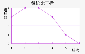 �±ȿ���������������