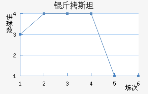 ��˹̹������������������