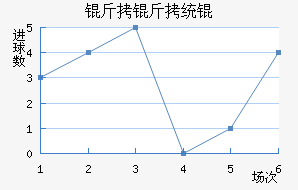 �����˹�ͳǽ�������������