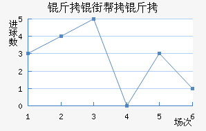 ���ְ�����������������������