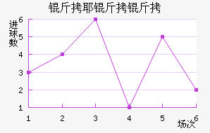 ��Ү���ǽ�������������