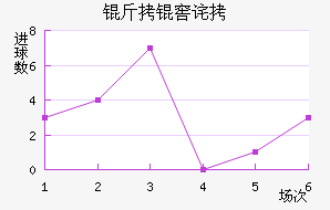 ���Ѳ������������������