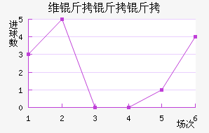 ά�����ؽ�������������