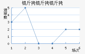 ���������ǽ�������������