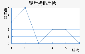 ���˽�������������