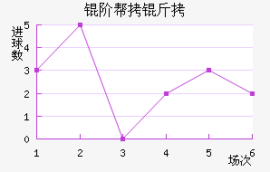 �װ������������������
