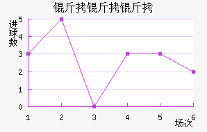 ��������������������