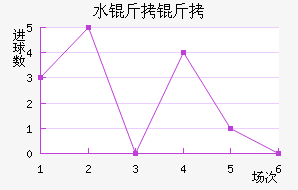 ˮ������������������