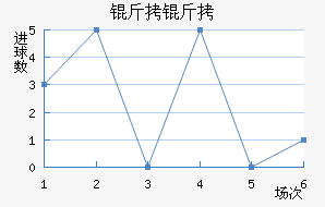 ���˽�������������