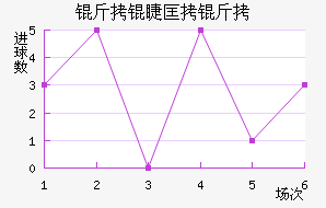 ���޿�����������������