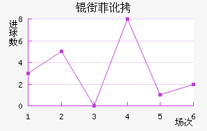�ַƶ��½�������������