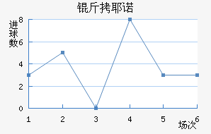 ��Үŵ�½�������������