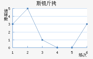 ˹���������������