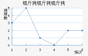 ��������������������