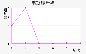 Τ˹�ٽ�������������