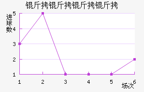 �������˽�������������