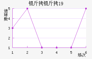 �����˸�U19��������������