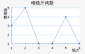 Ψ��˹ķ��������������