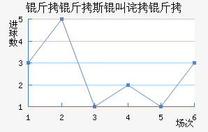 ����˹�в�����������������