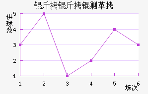 �����˸���������������