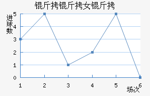 ����Ů���������������