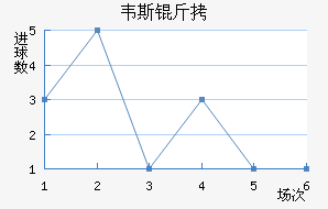 Τ˹�ٽ�������������