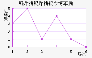 �����񲩸��������������