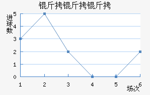 ��������������������