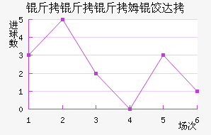 ������ķ�ȴ̽�������������