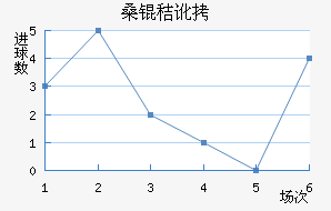 ɣ�ն����ǽ�������������