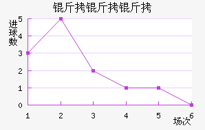 �������سǽ�������������